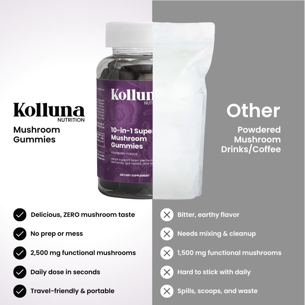 10-in-1 Superfood Mushroom Gummies