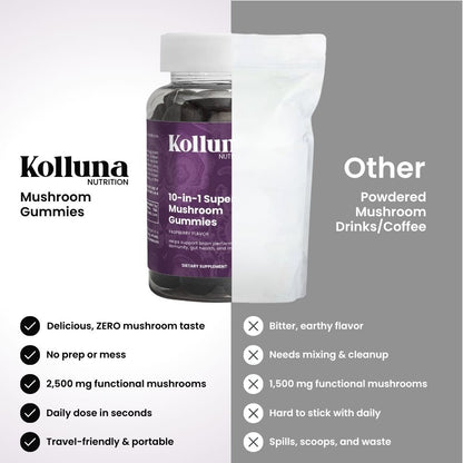 10-in-1 Superfood Mushroom Gummies