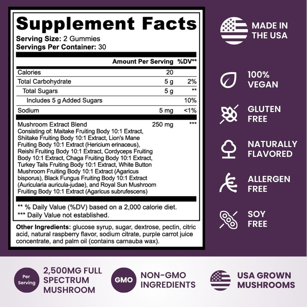 10-in-1 Superfood Mushroom Gummies