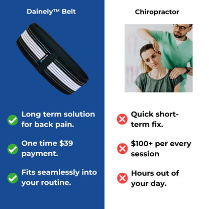 AirGrid Relief Belt