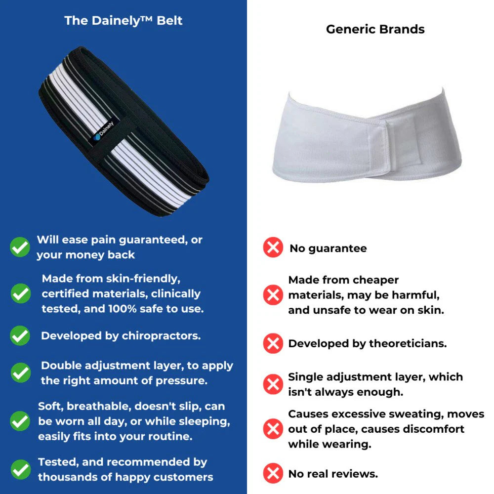 AirGrid Relief Belt